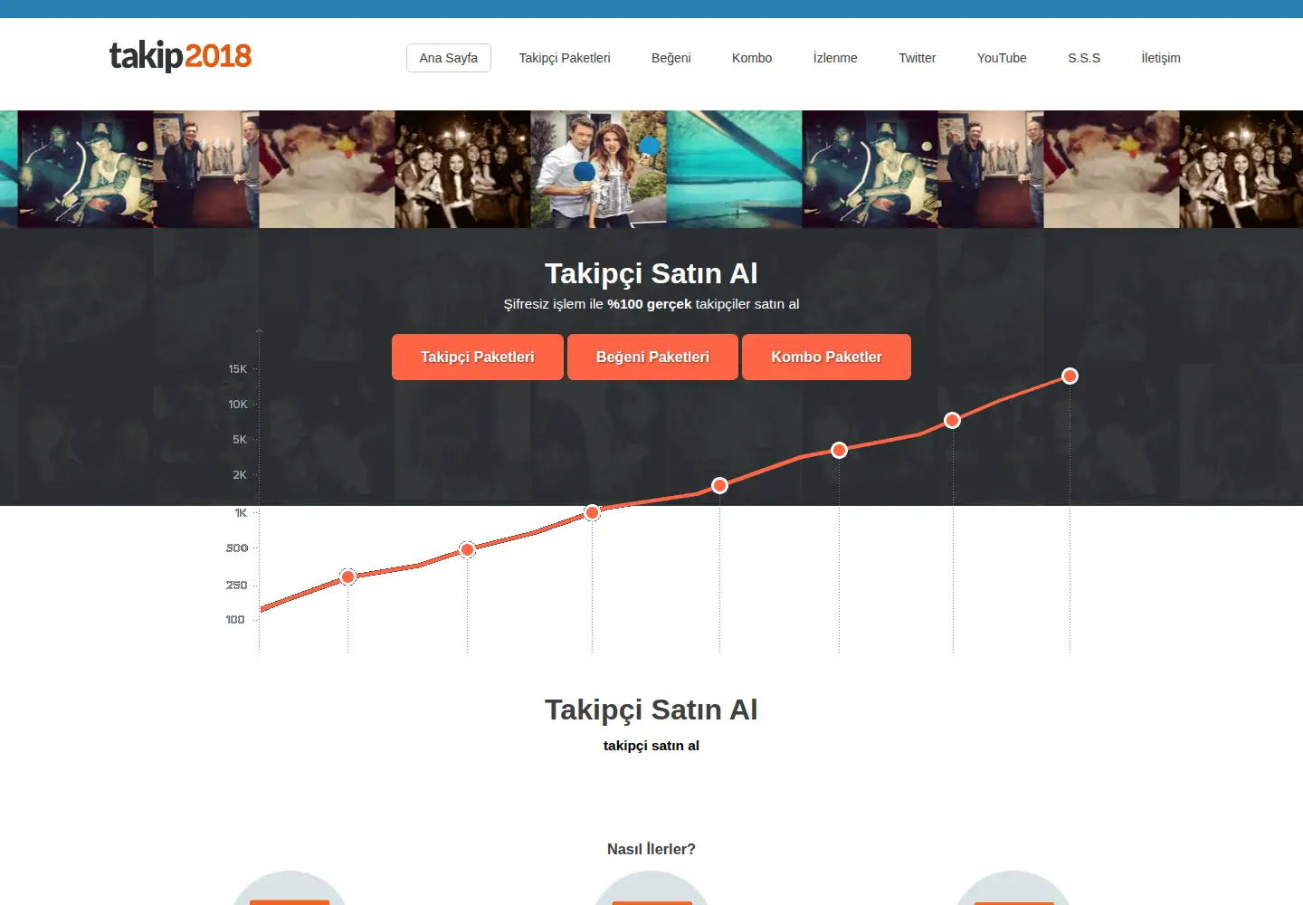 Screenshot of takip2018.net