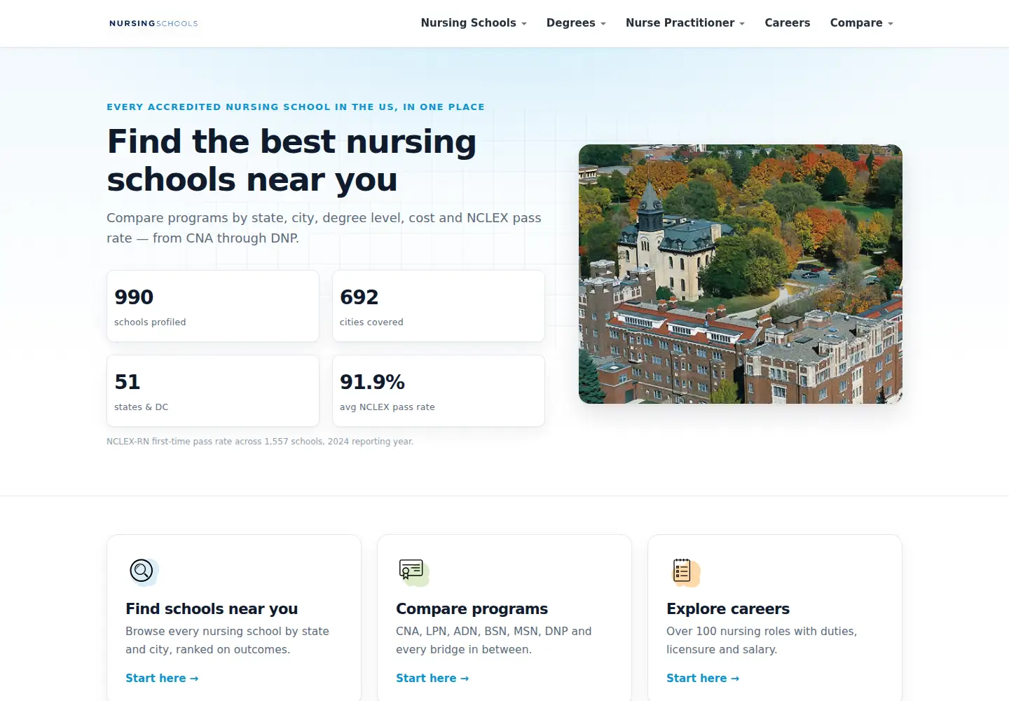 Screenshot of nursingschools.com