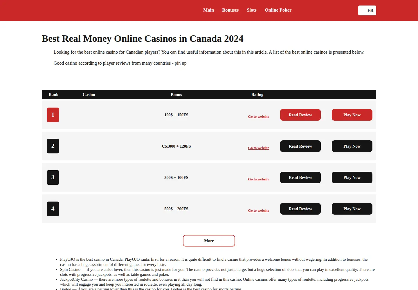 Screenshot of giveshare.org
