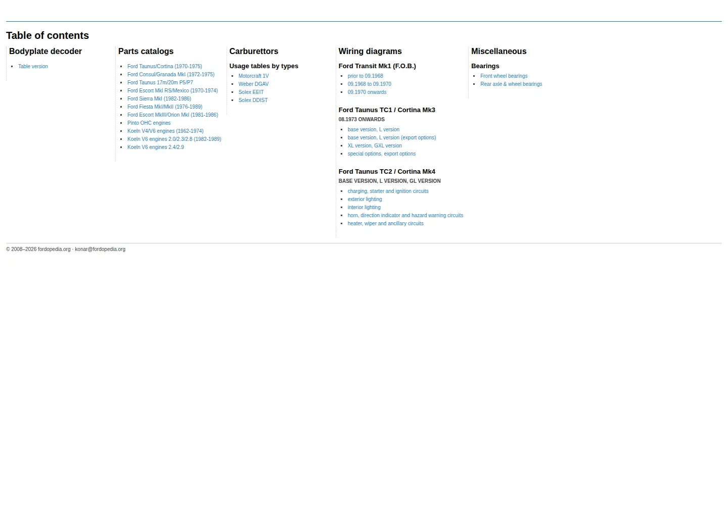 Screenshot of fordopedia.org