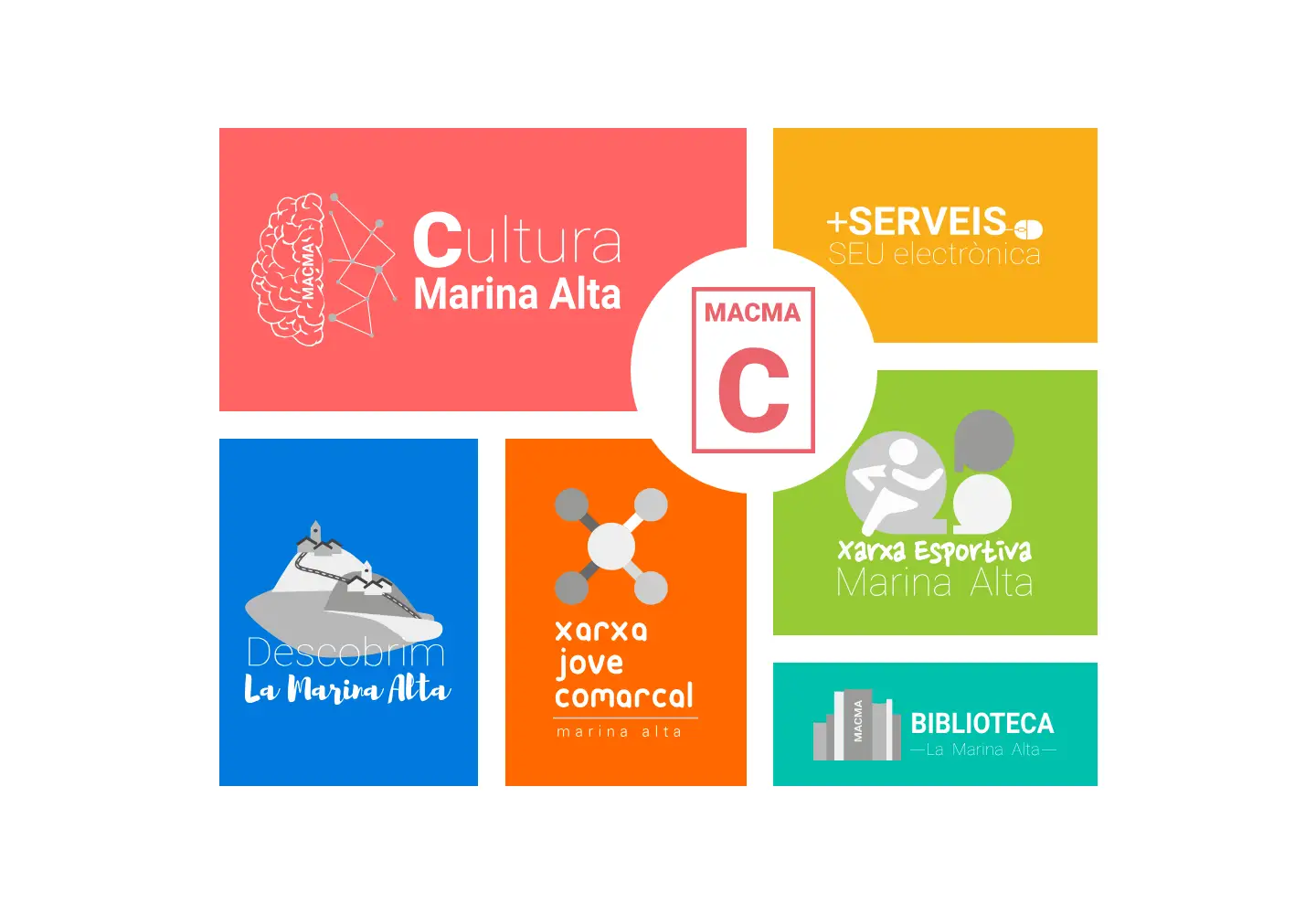 Screenshot of macma.org