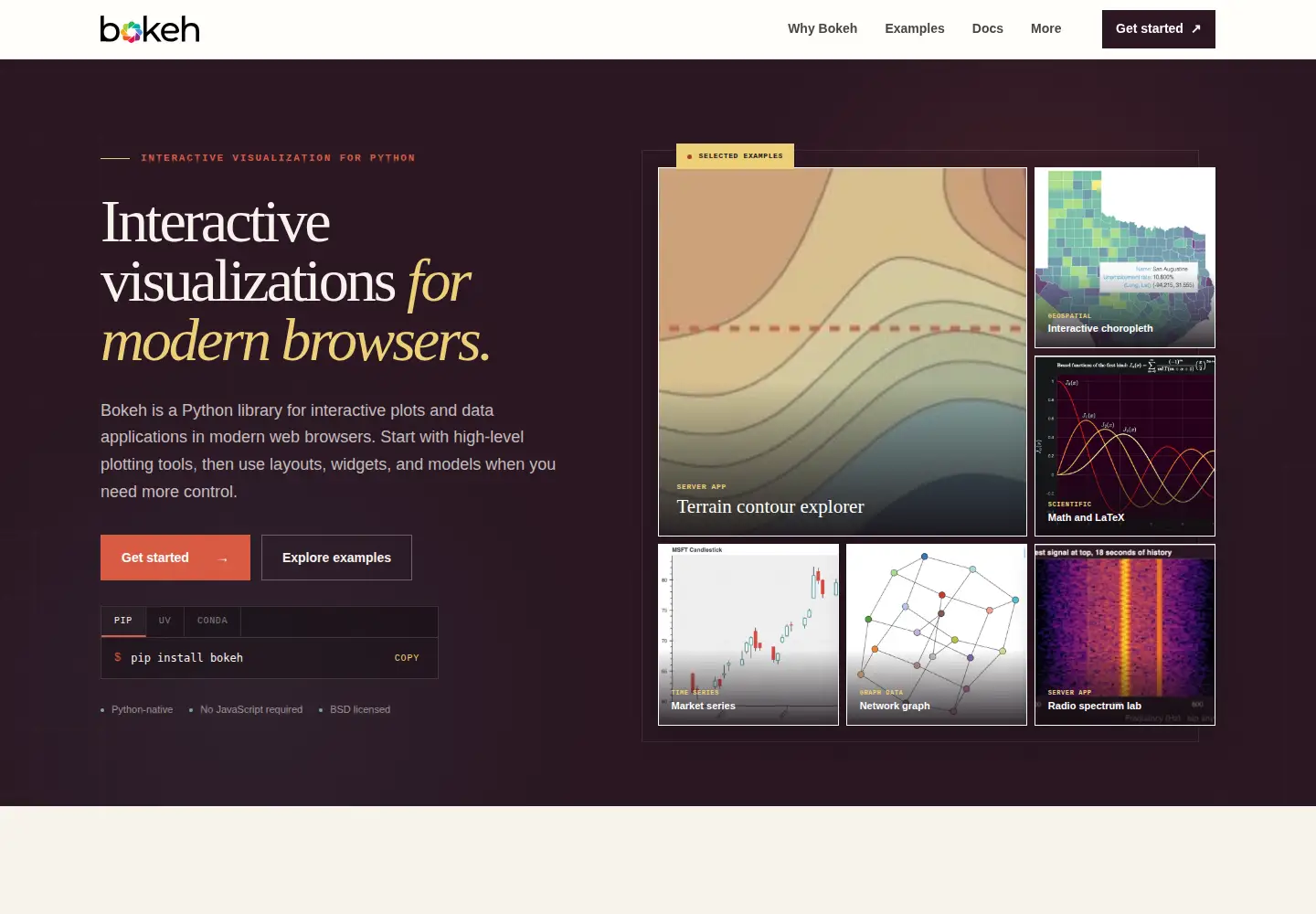 Screenshot of bokeh.org