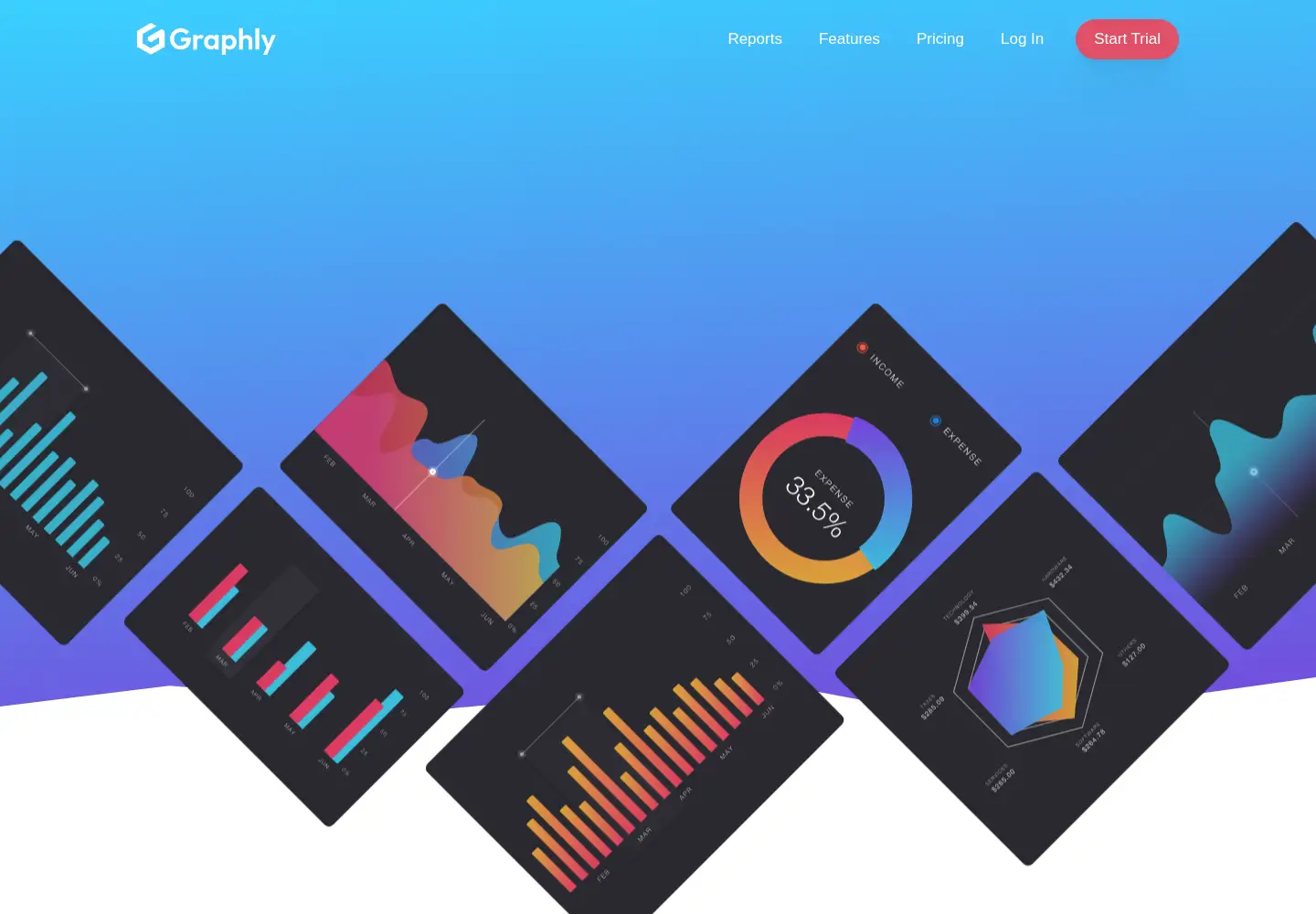Captured homepage of graphly.io in the current scan