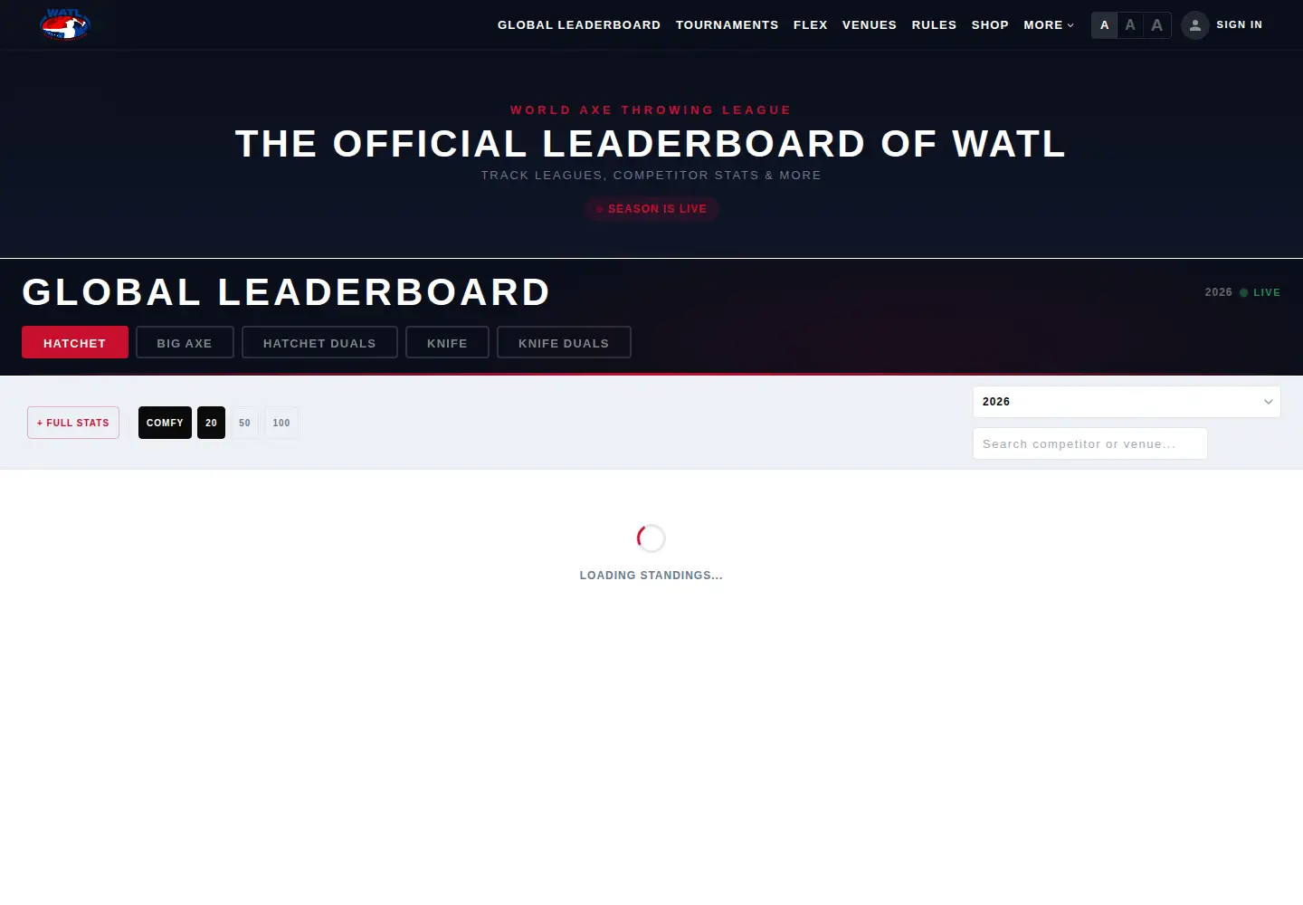 Screenshot of axethrowing.org