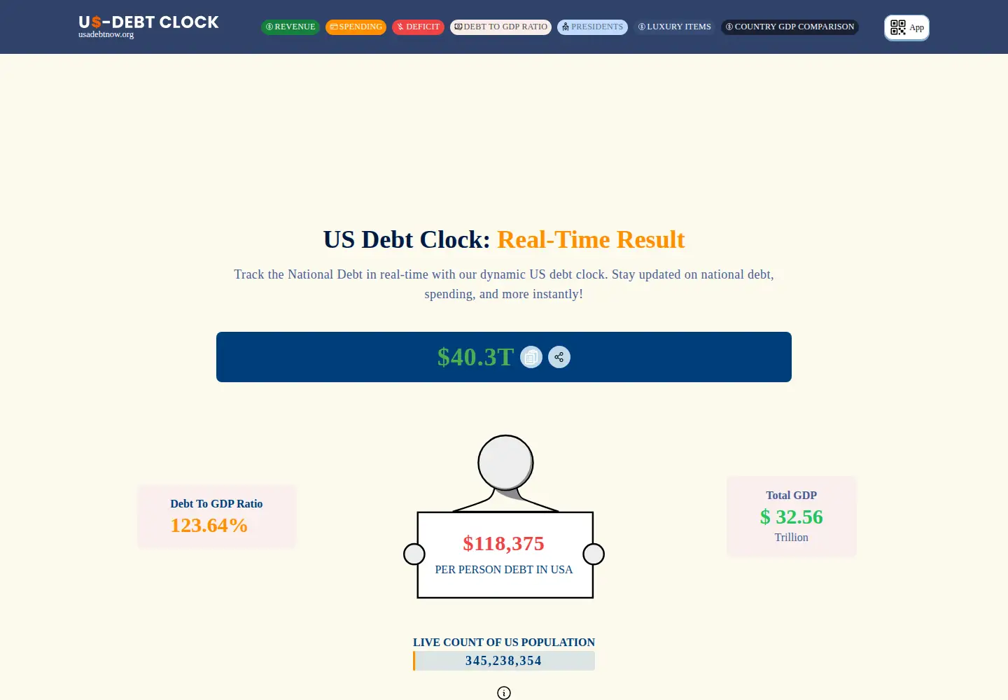 Screenshot of usadebtnow.org