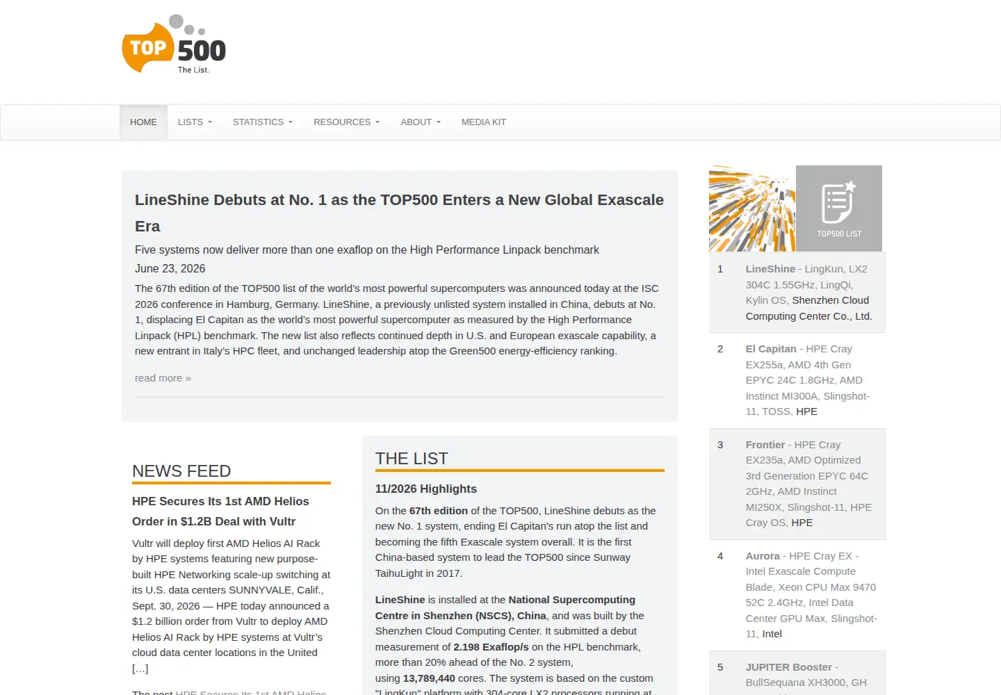 Captured homepage of top500.org in the current scan