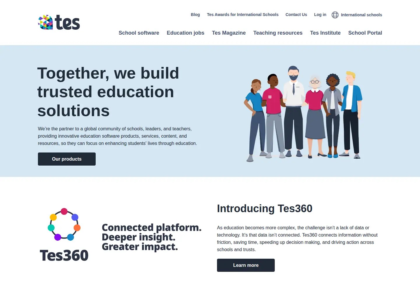 Captured homepage of tes.com in the current scan