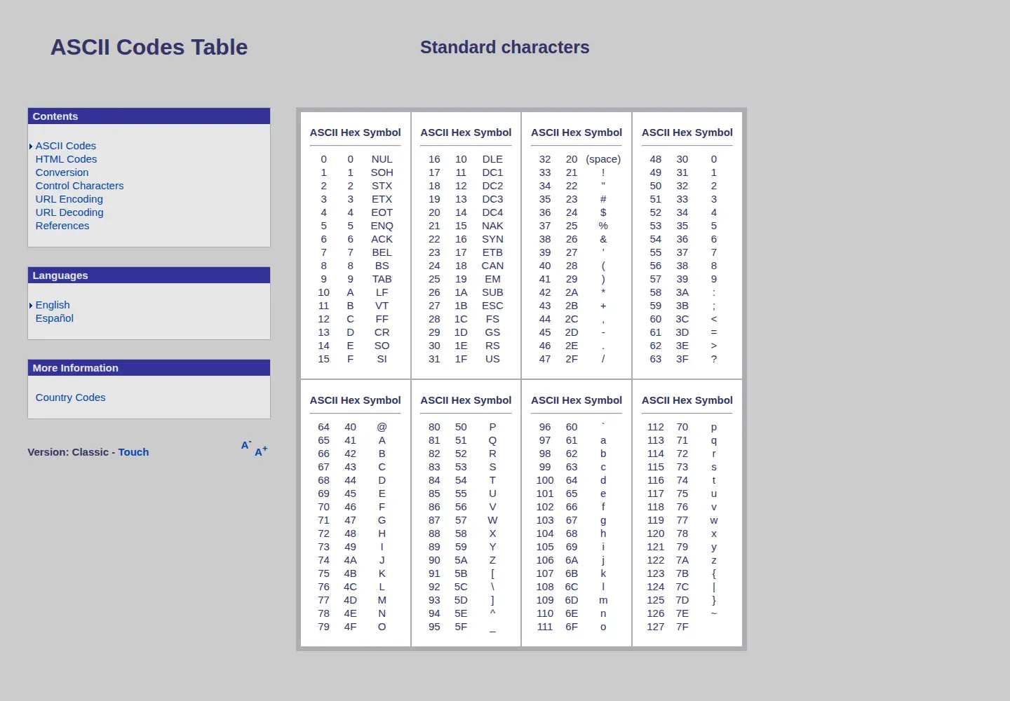 Screenshot of ascii.cl