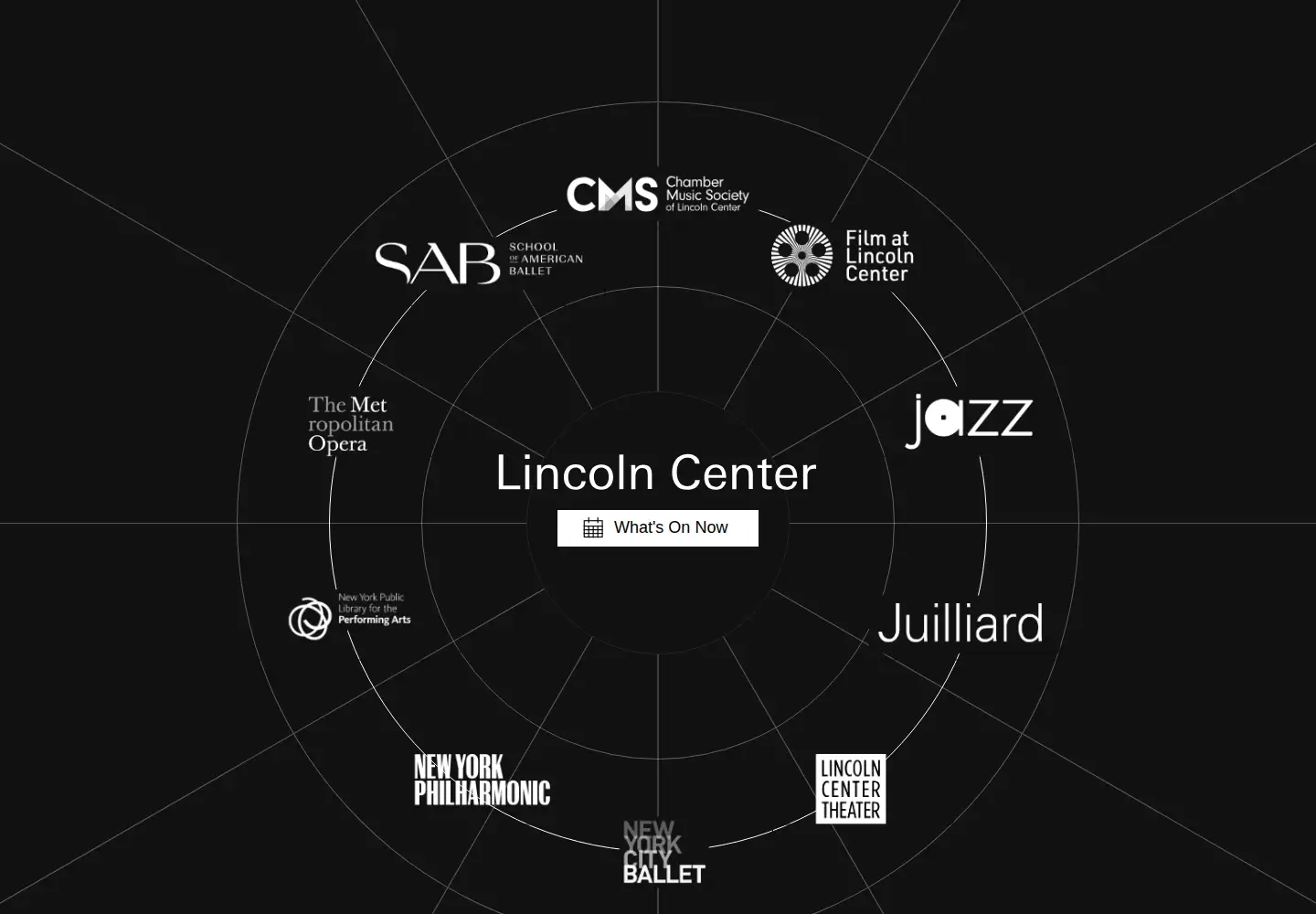 Screenshot of lincolncenter.org