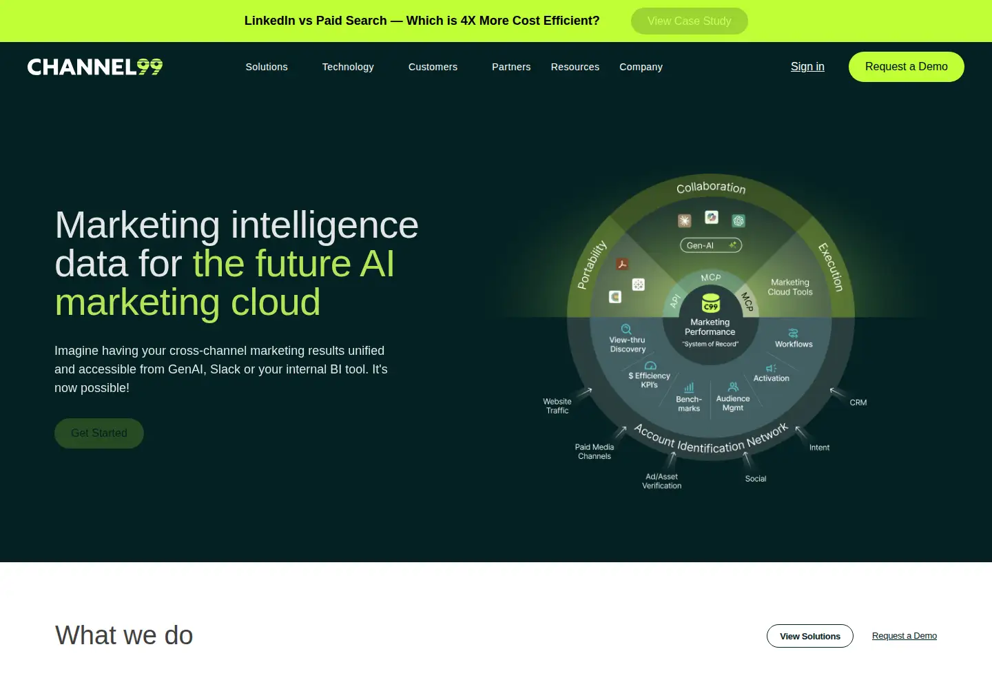 Screenshot of channel99.com