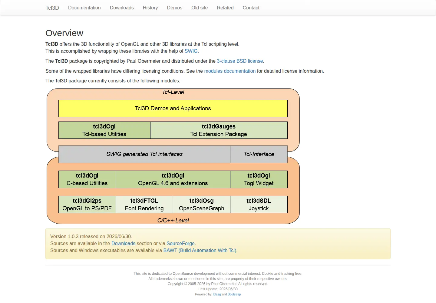 Screenshot of tcl3d.org