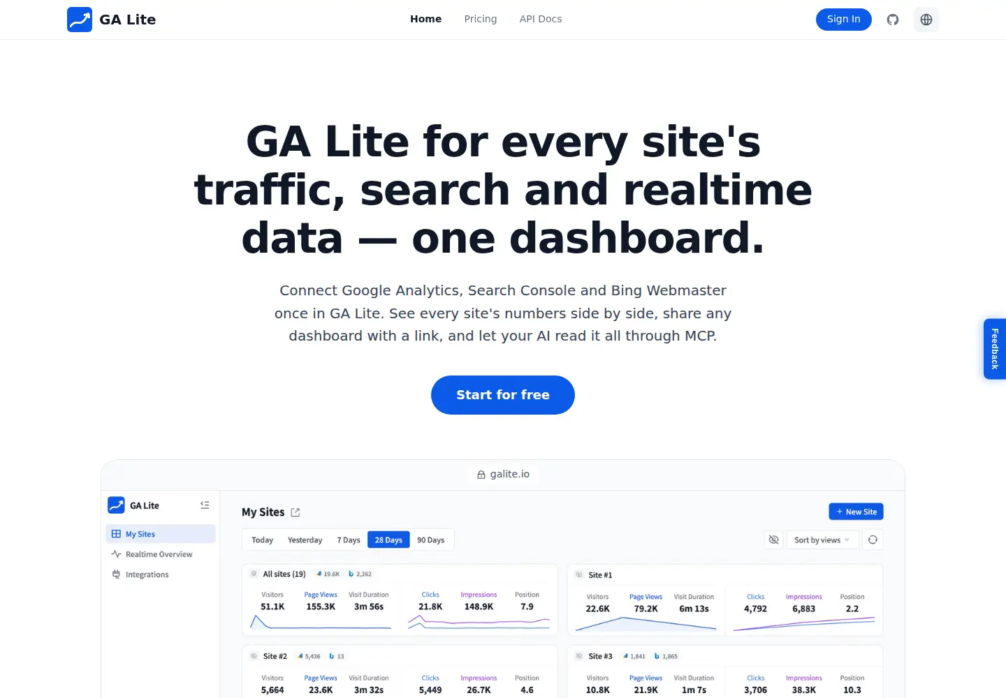 Screenshot of galite.io