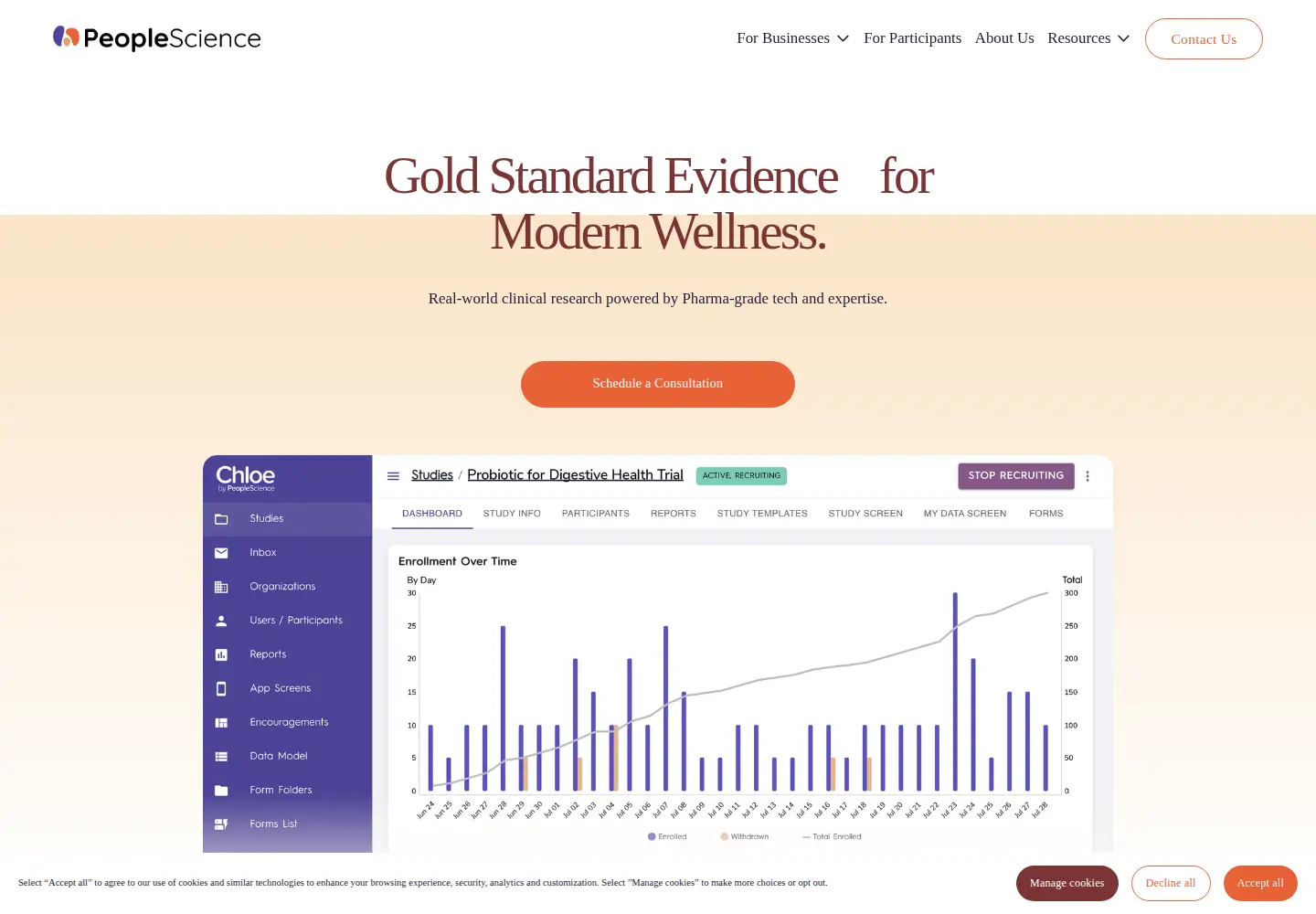 Captured homepage of peoplescience.health in the current scan