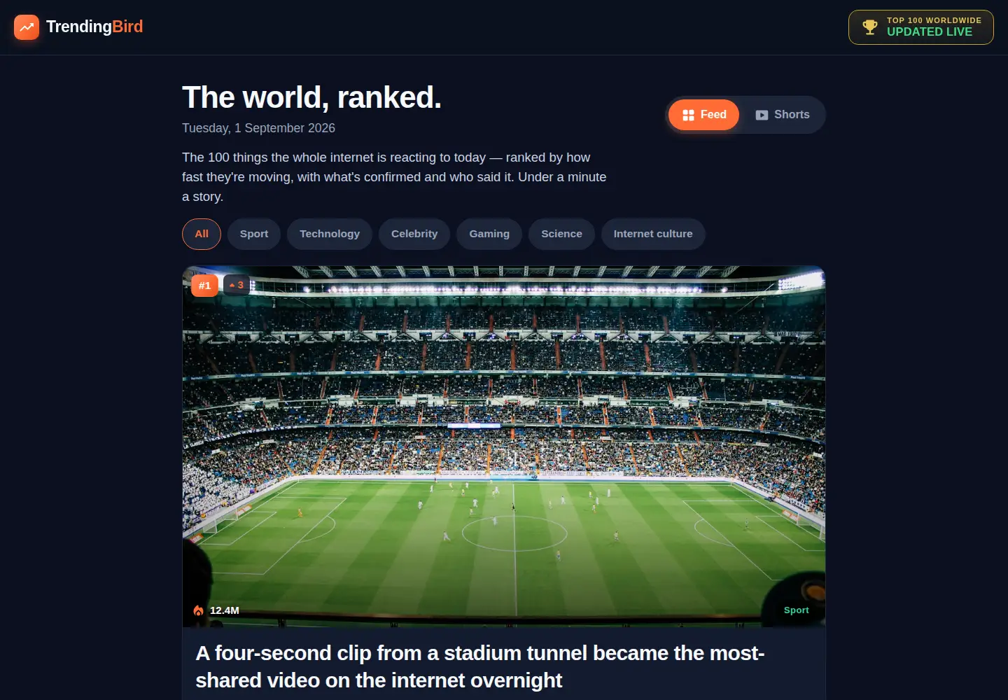 Screenshot of trendingbird.com