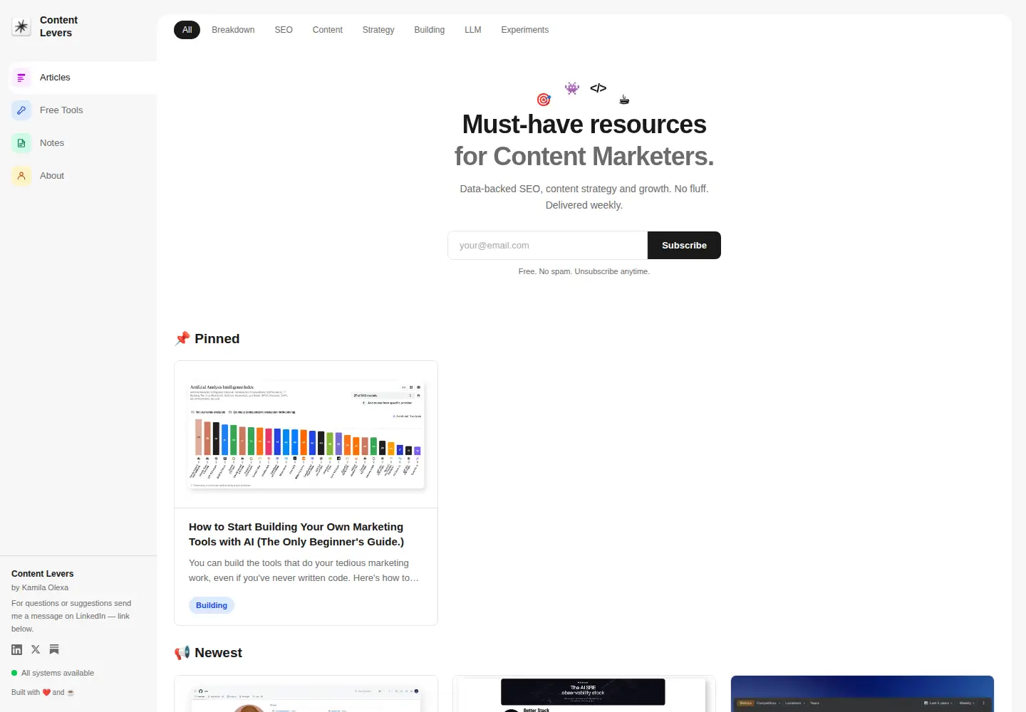 Captured homepage of contentlevers.xyz in the current scan