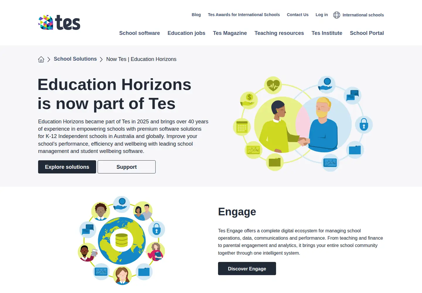 Captured homepage of educationhorizons.com in the current scan