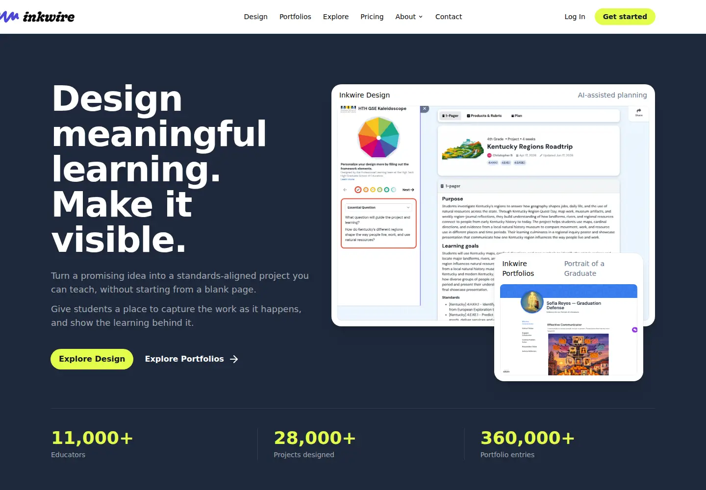Captured homepage of inkwire.co in the current scan