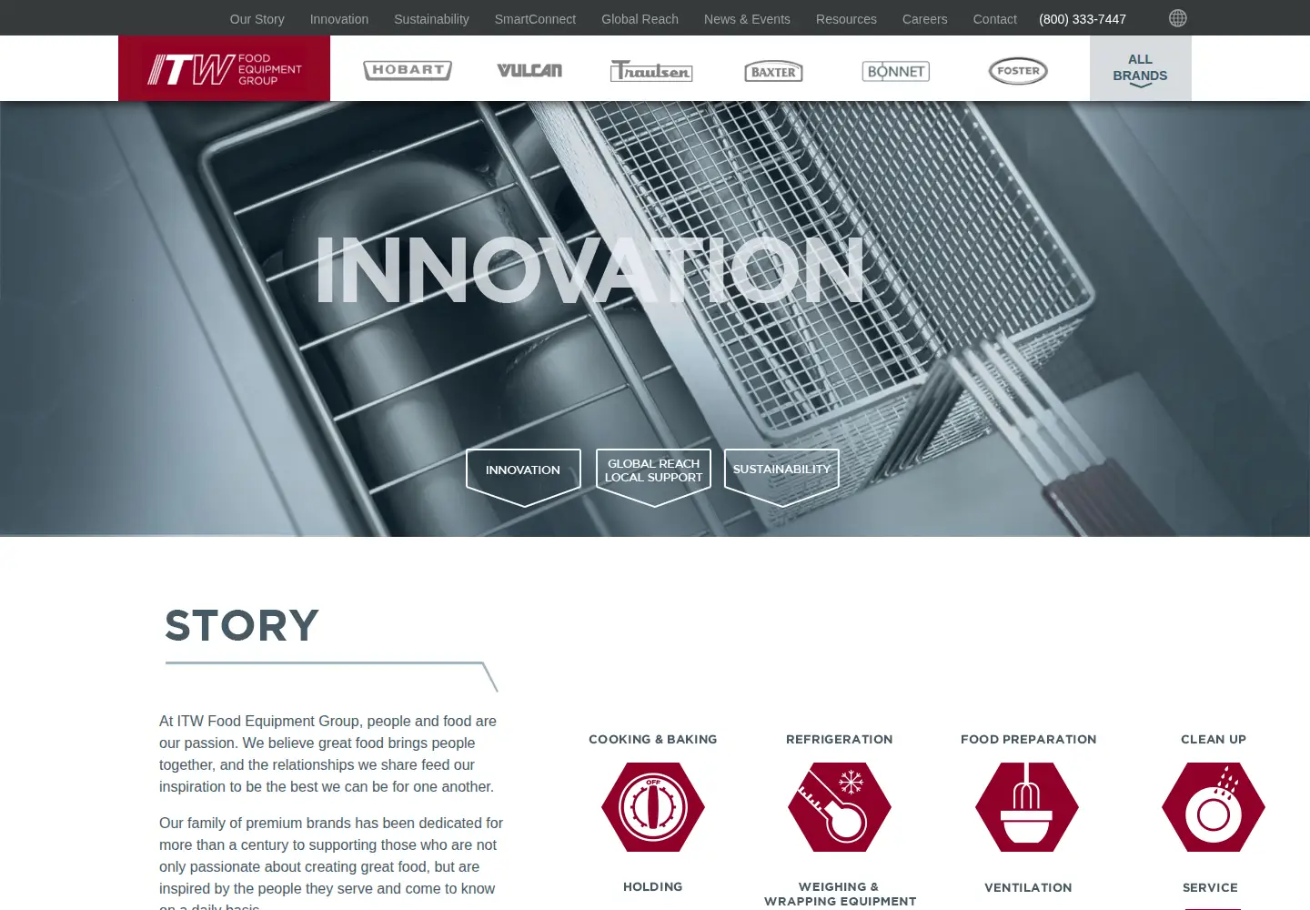 Captured homepage of itwfoodequipment.com in the current scan