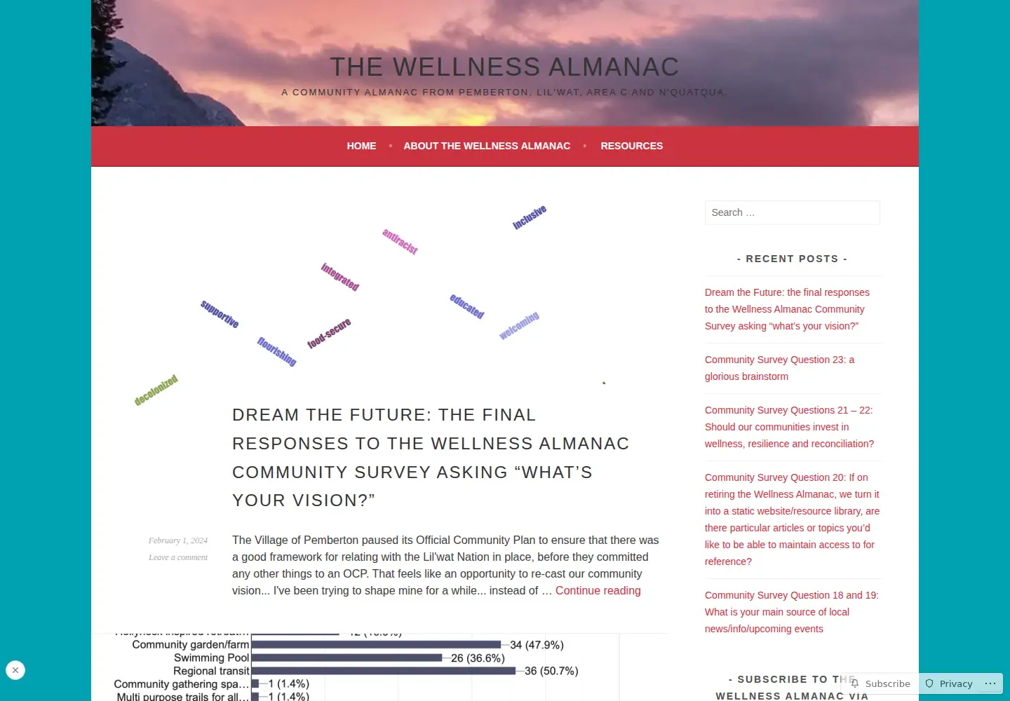 Captured homepage of thewellnessalmanac.com in the current scan