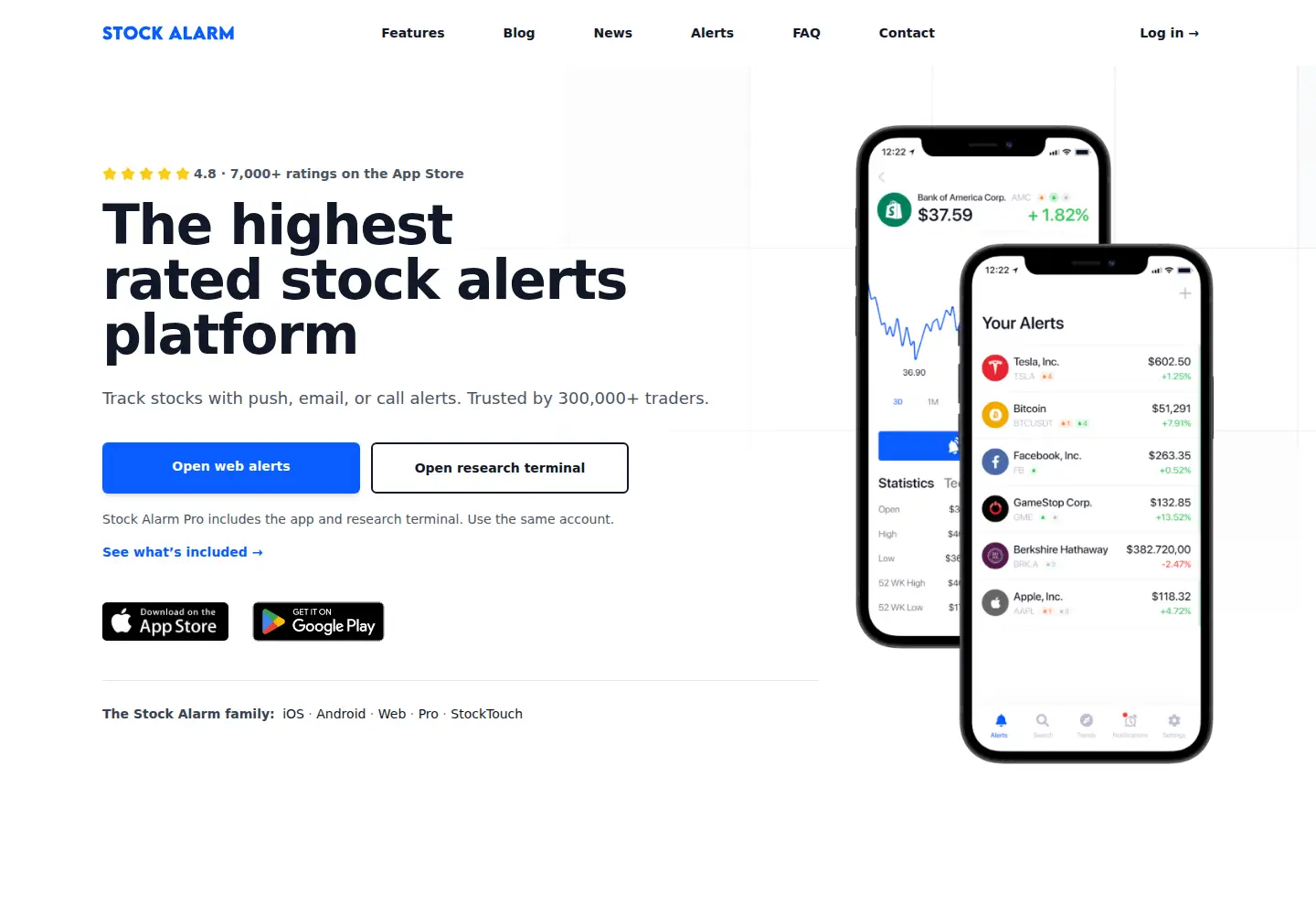 Screenshot of stockalarm.io