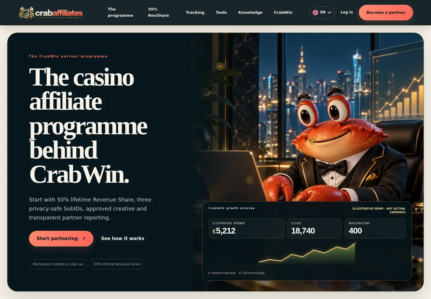 Screenshot of crabaffiliates.com