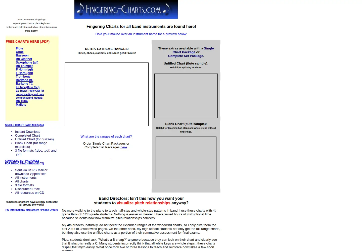 Screenshot of fingering-charts.com