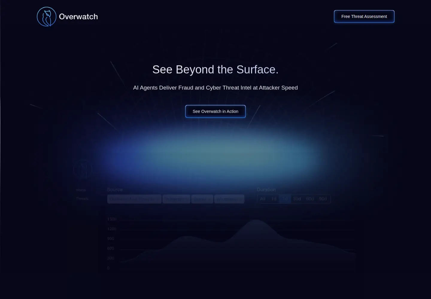 Captured homepage of overwatchdata.ai in the current scan