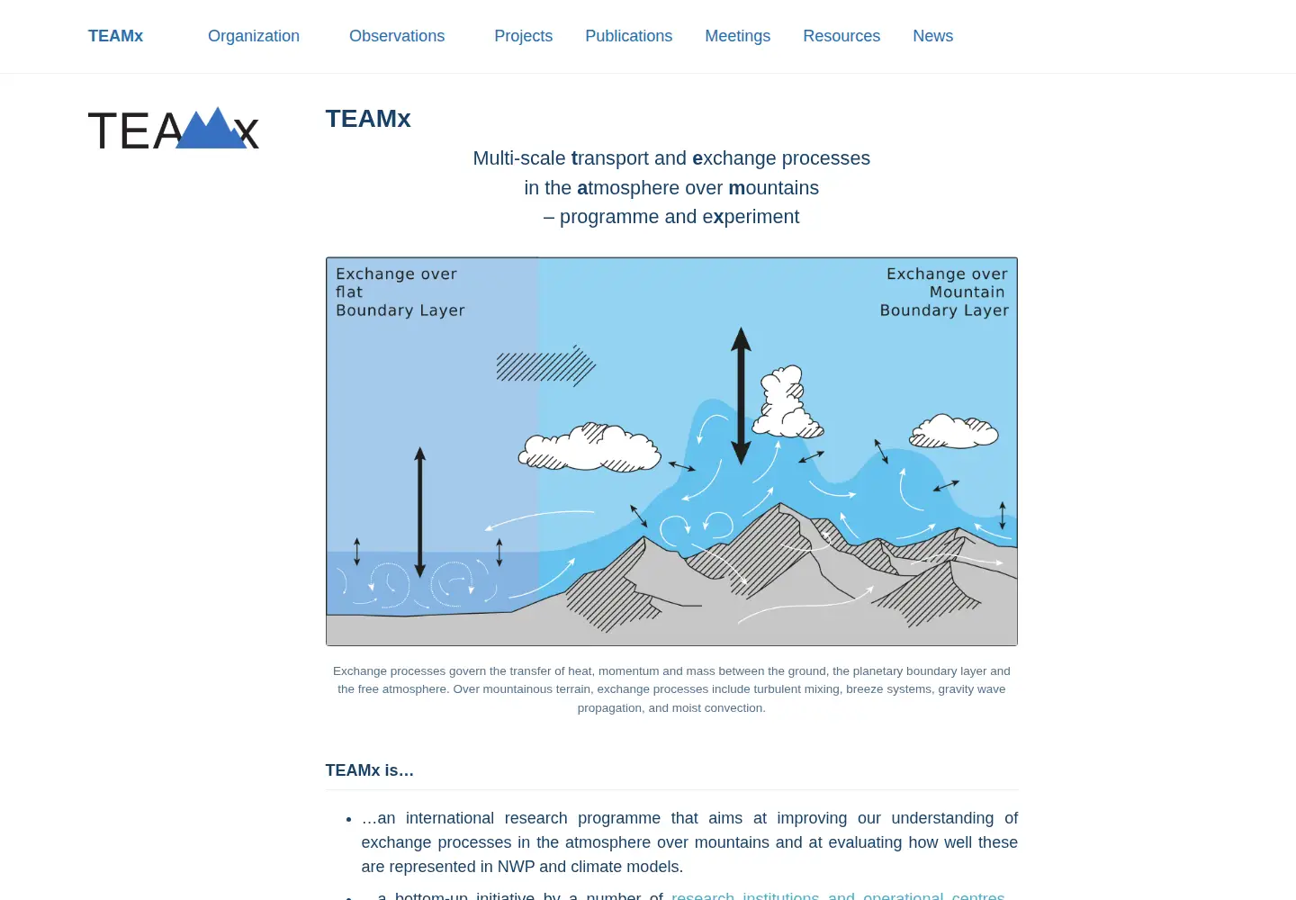 Captured homepage of teamx-programme.org in the current scan