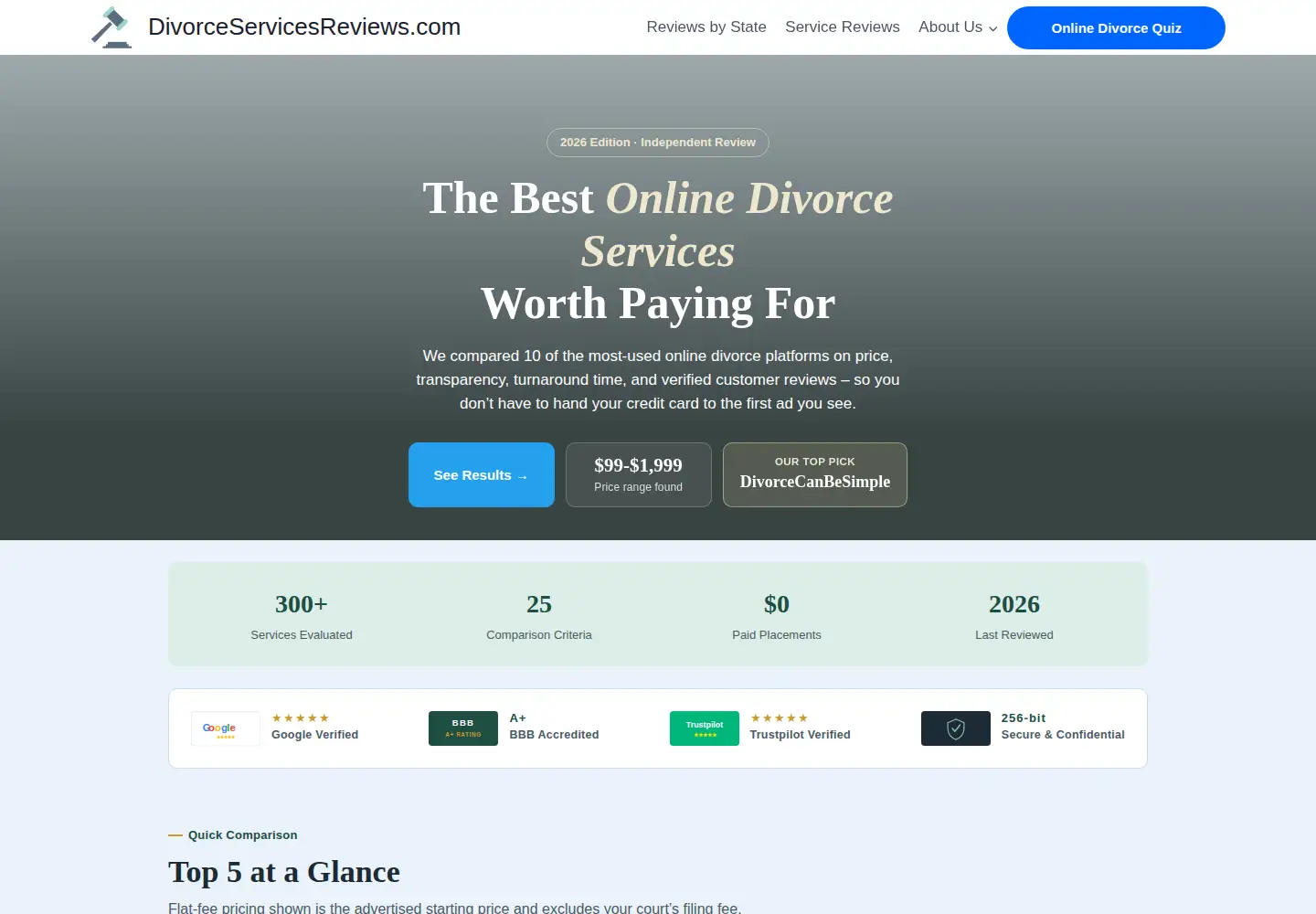 Screenshot of divorceservicesreviews.com