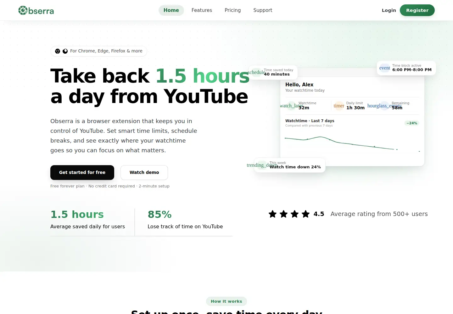 Screenshot of obserra.com