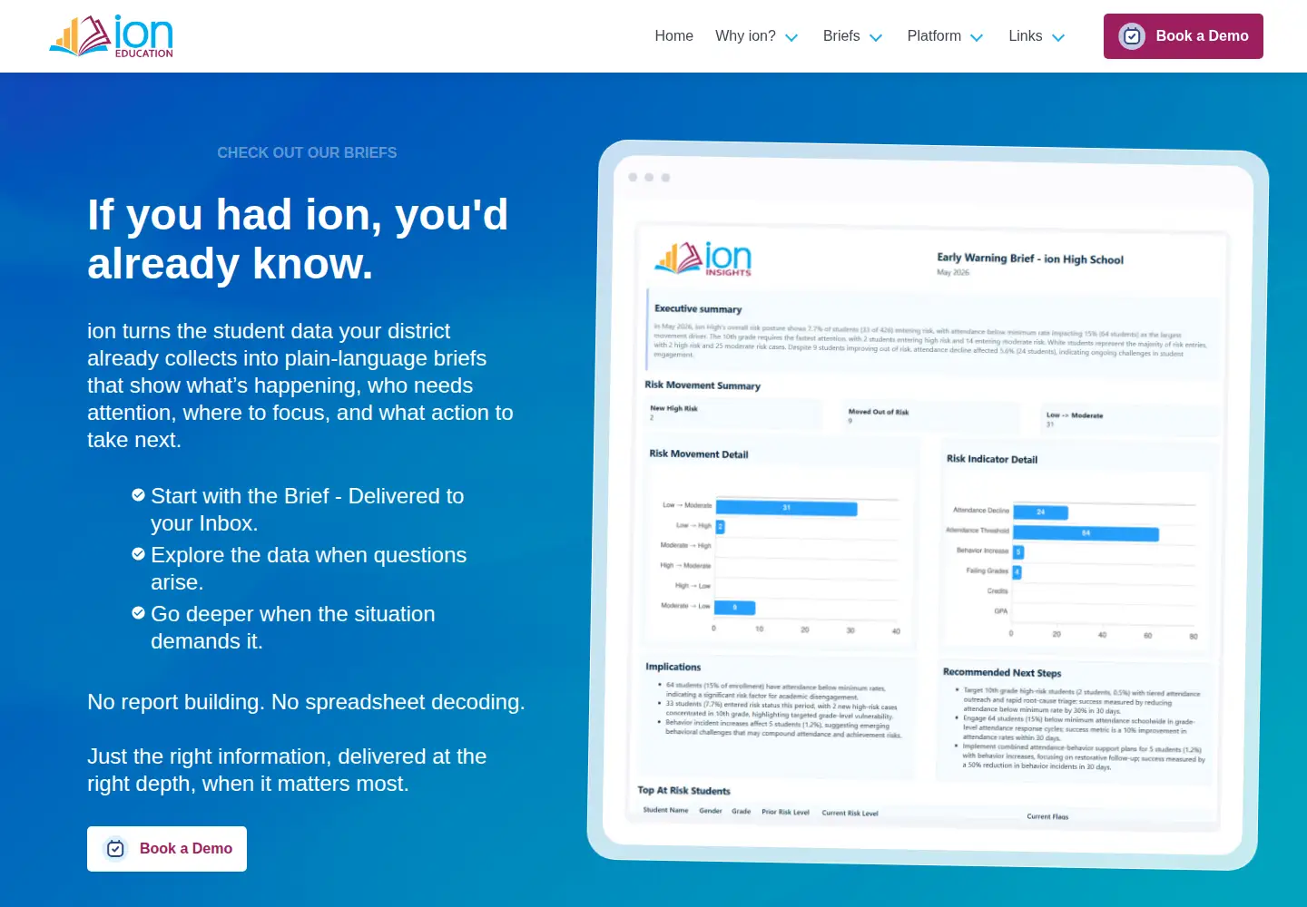 Captured homepage of ion-k12.com in the current scan