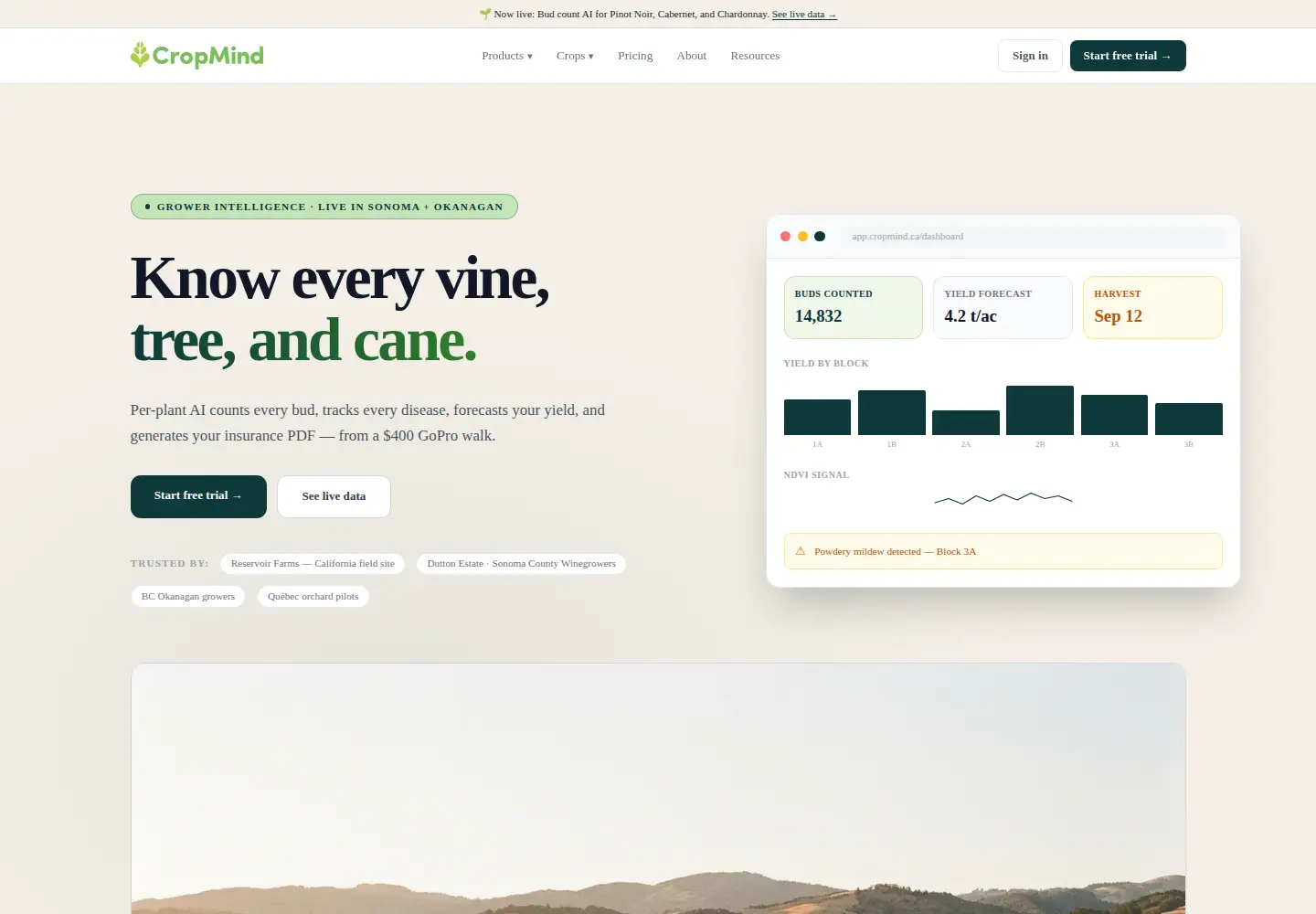 Screenshot of cropmind.ca