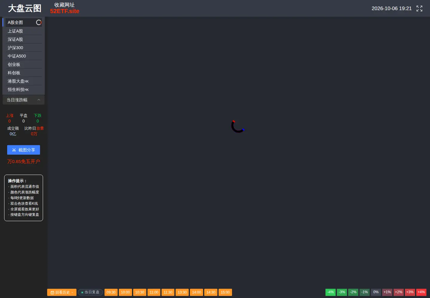 Screenshot of 52etf.site