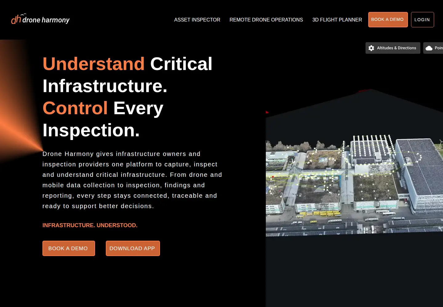 Screenshot of droneharmony.com