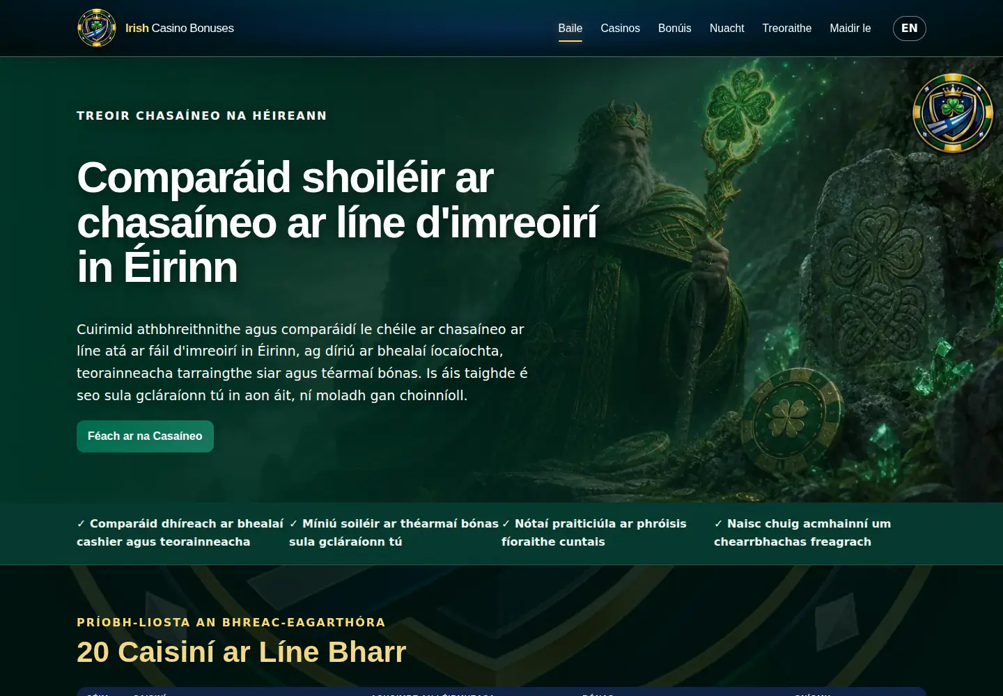 Screenshot of irish-casino-bonuses.com