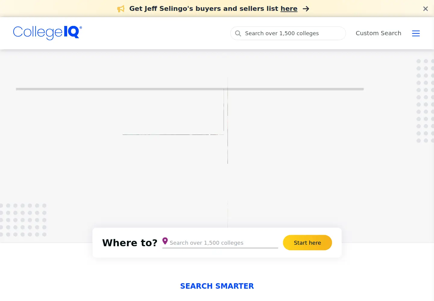 Captured homepage of collegeiq.com in the current scan