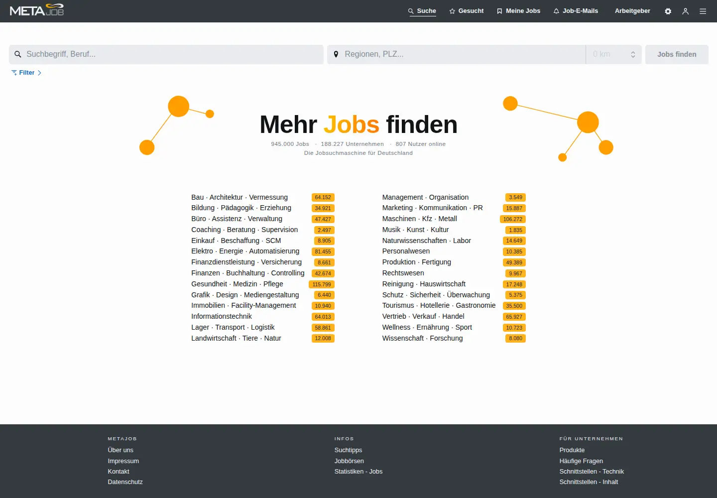 Screenshot of metajob.de