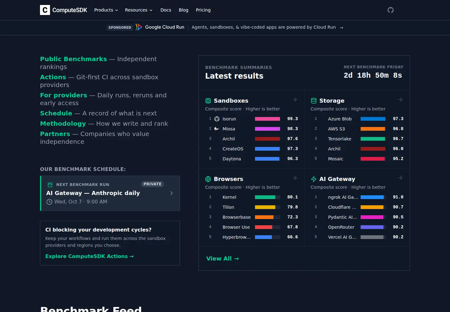 Screenshot of computesdk.com