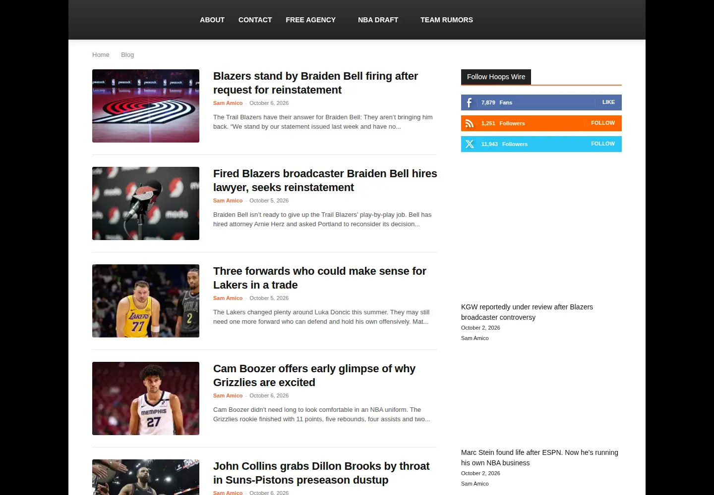 Screenshot of hoopswire.com