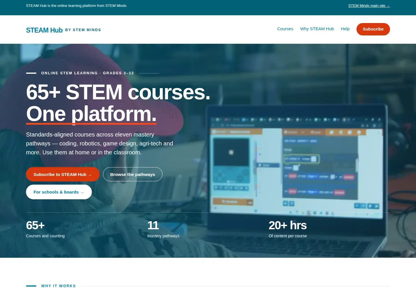 Screenshot of steamhub.ca