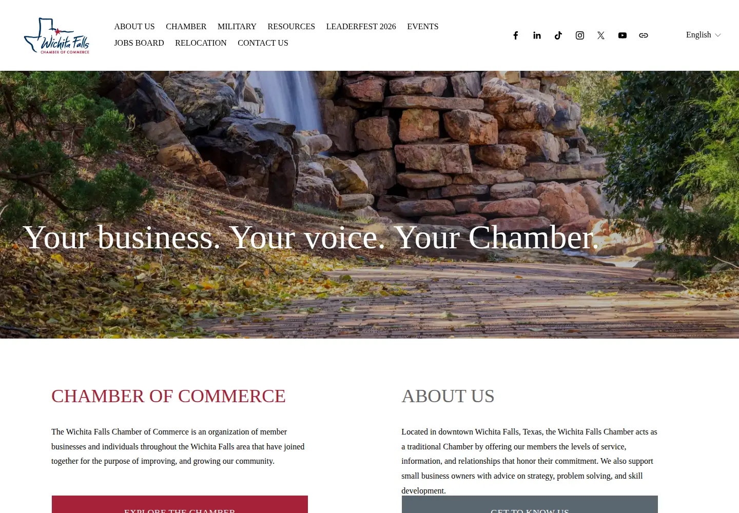 Screenshot of wichitafallschamber.com