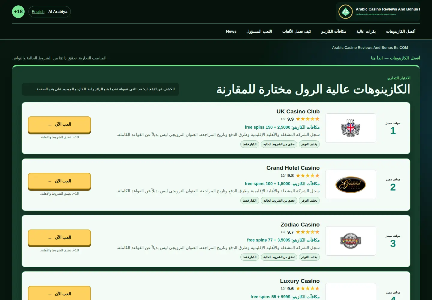 Screenshot of arabiccasinoreviewsandbonuses.com