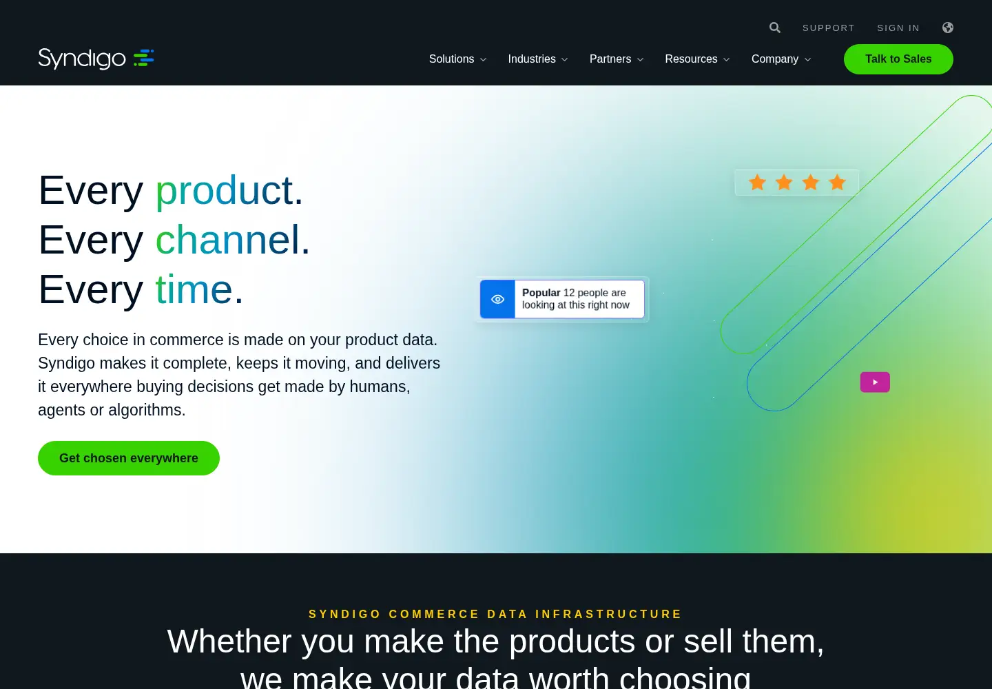 Screenshot of sellpoints.com
