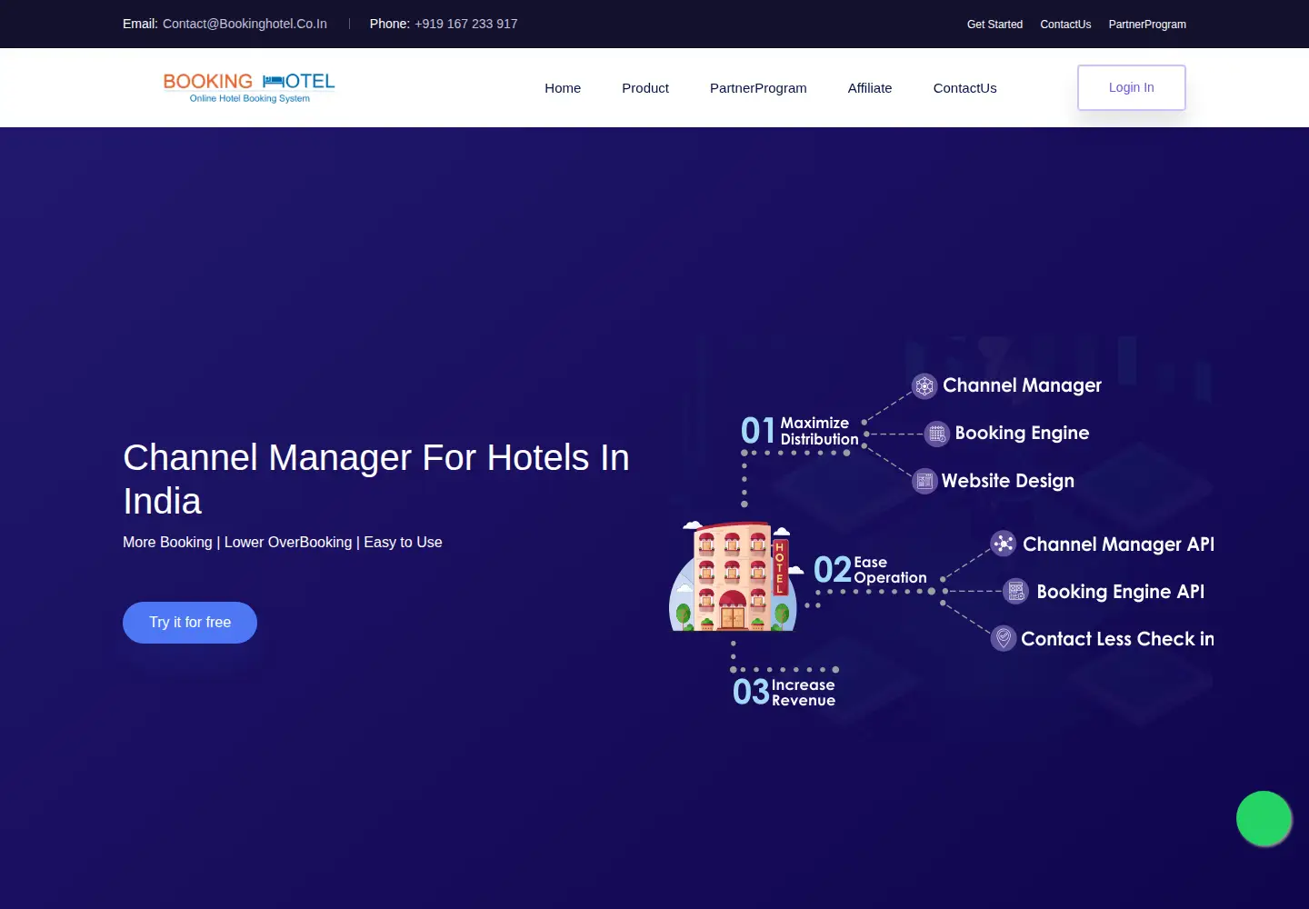 Captured homepage of bookinghotel.co.in in the current scan