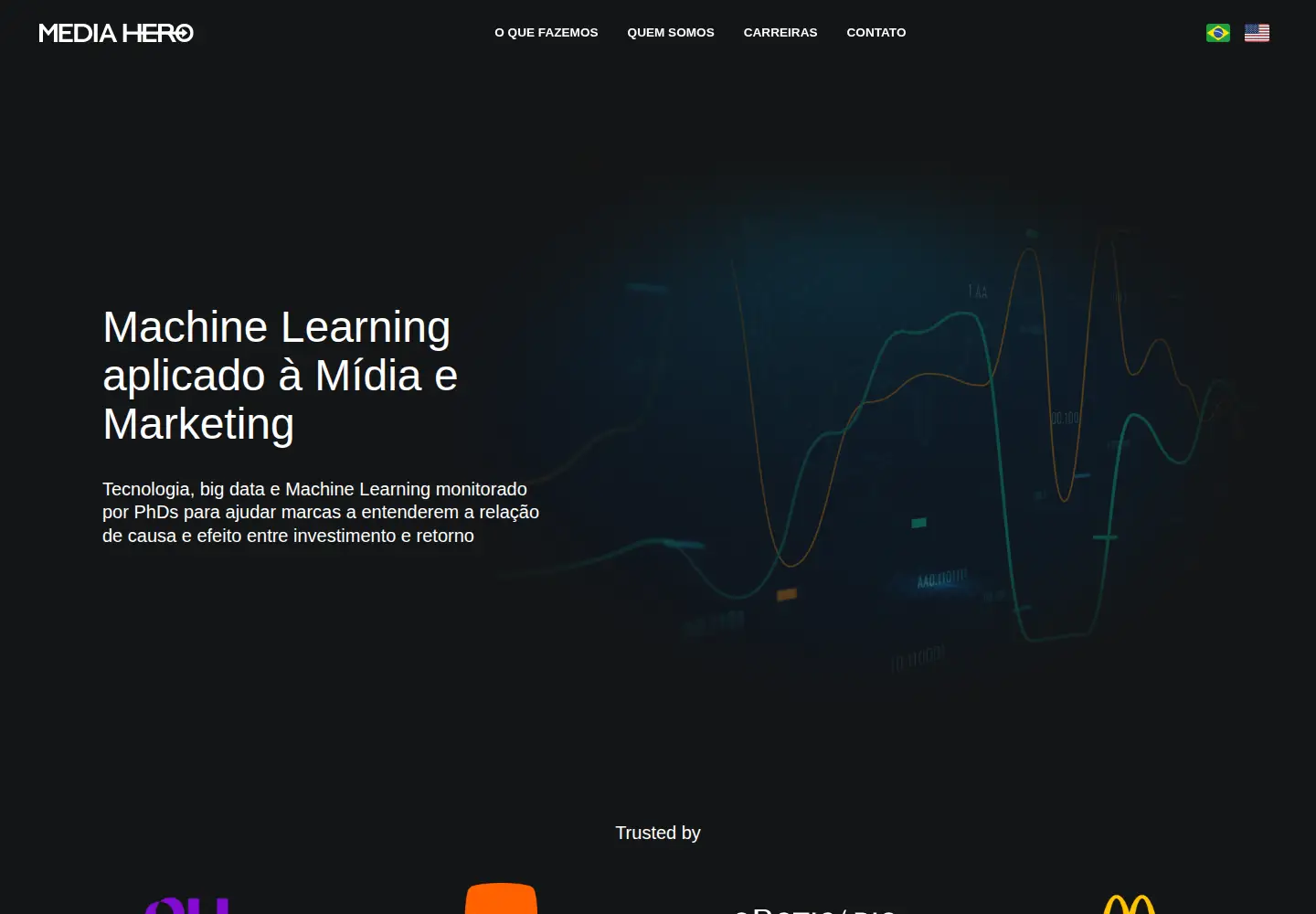 Captured homepage of mediahero.ai in the current scan