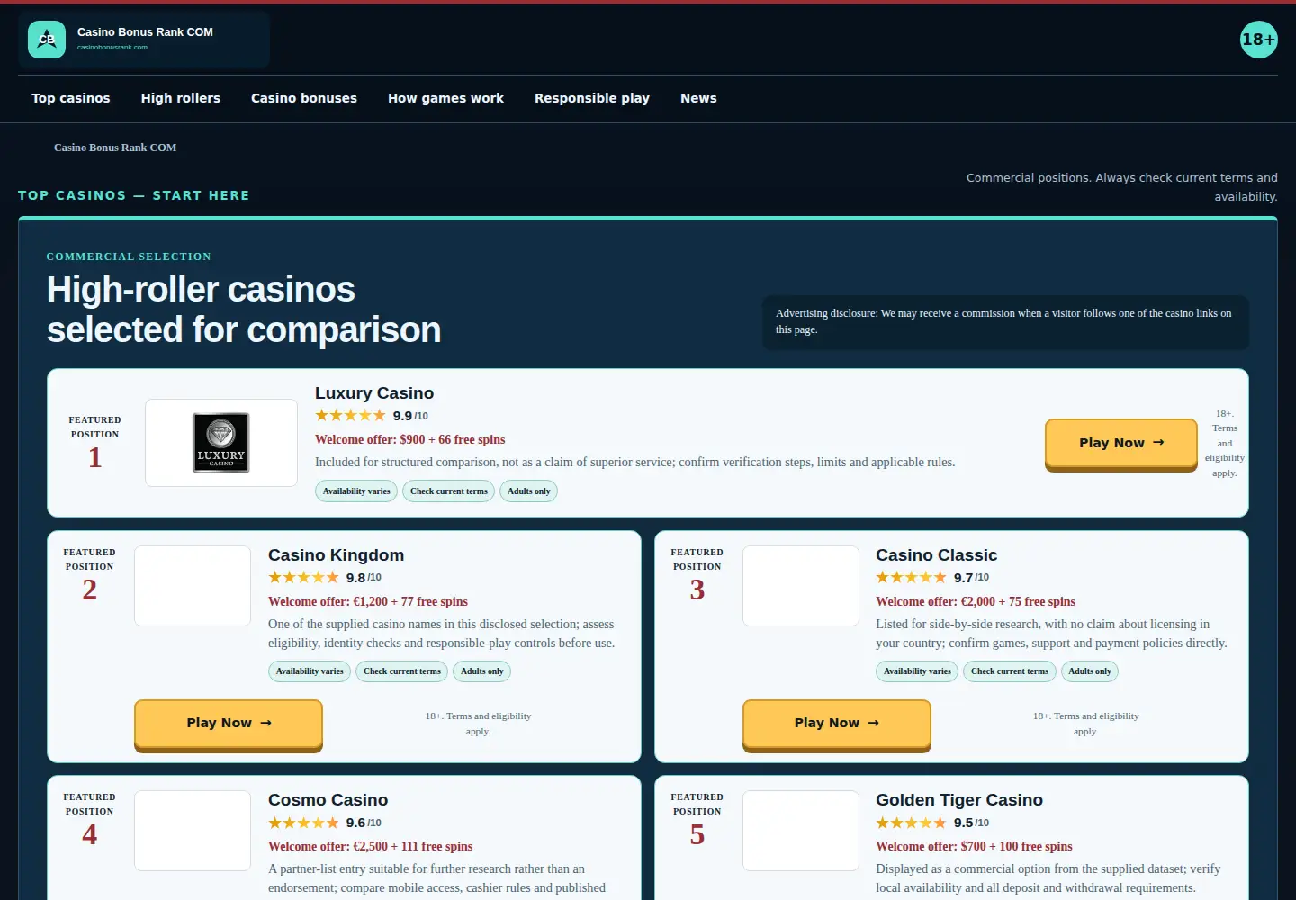Screenshot of casinobonusrank.com