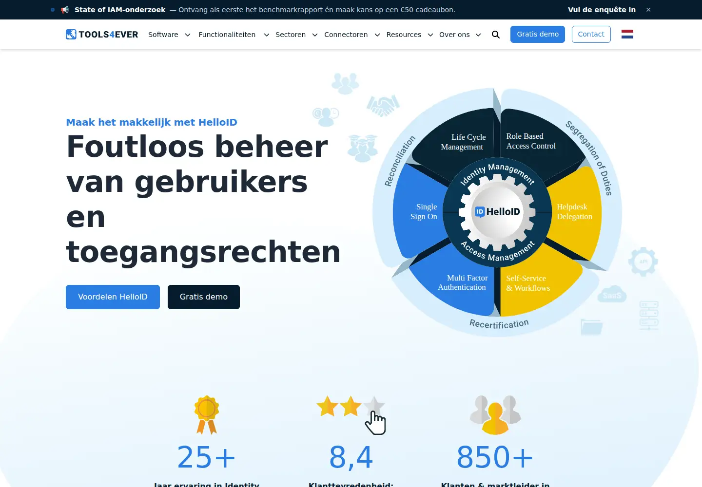 Screenshot of tools4ever.nl