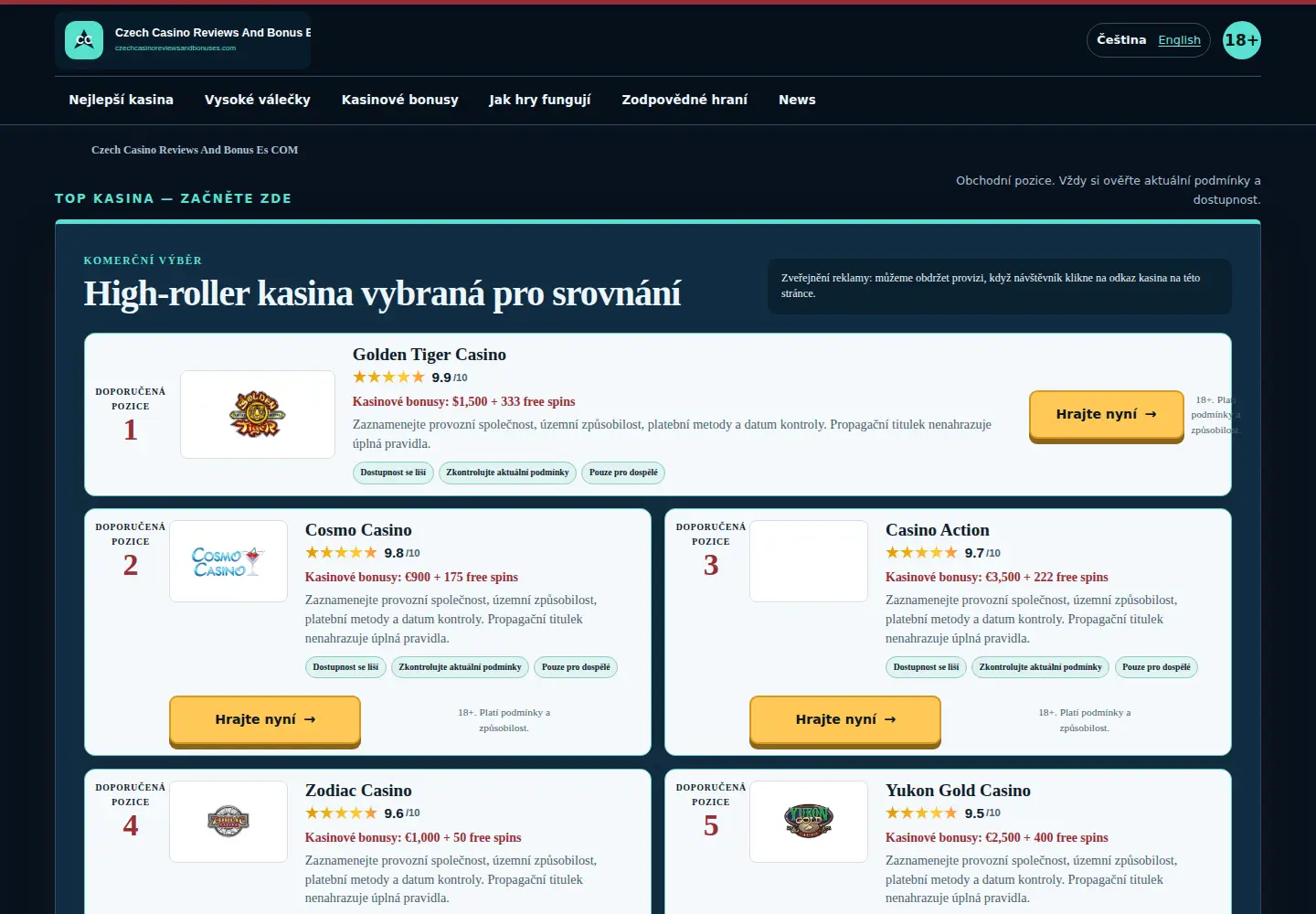 Screenshot of czechcasinoreviewsandbonuses.com