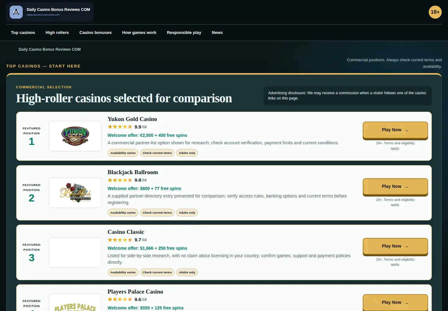 Screenshot of dailycasinobonusreviews.com