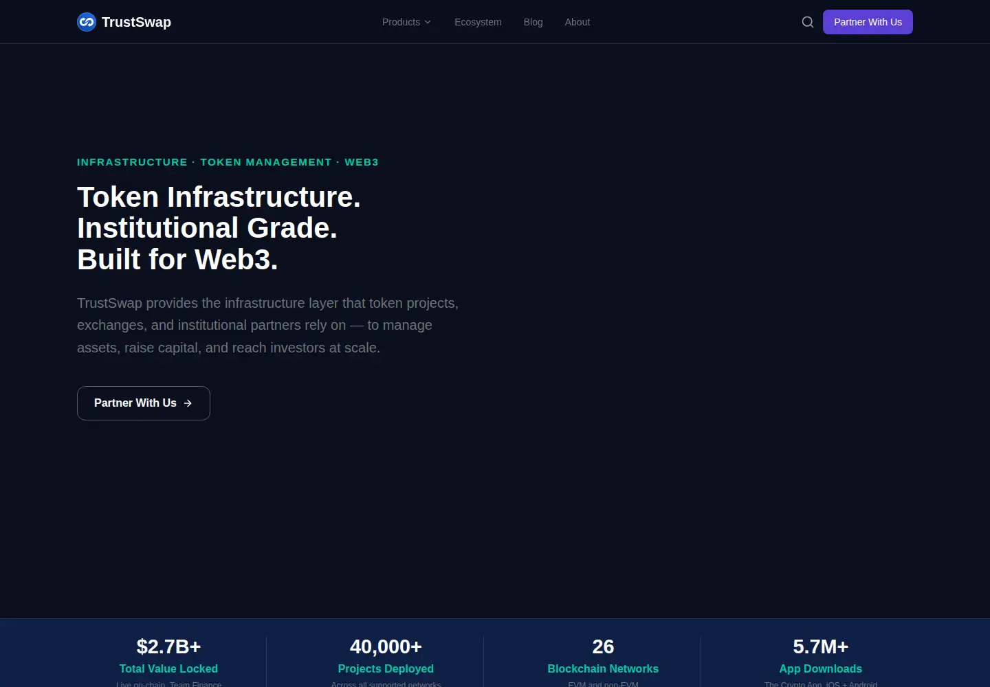 Captured homepage of trustswap.com in the current scan